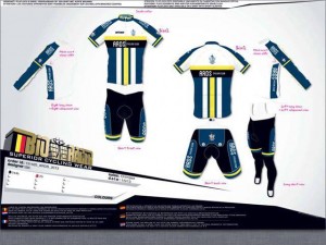 Ards CC Kit Design